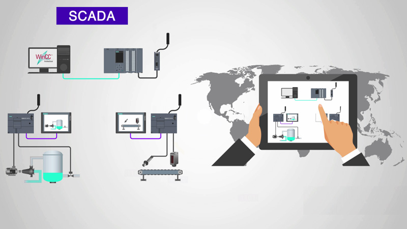 Hệ thống SCADA là gì?